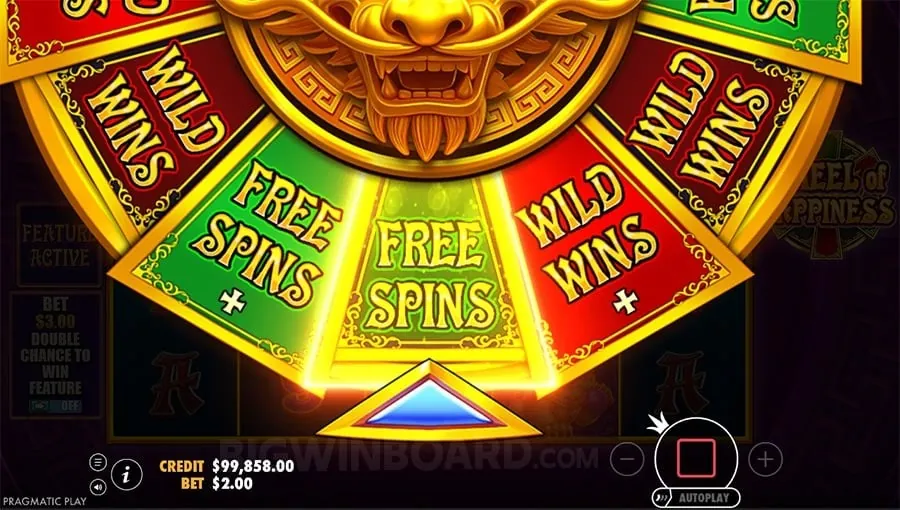 spinph7 Sports Betting Fundamentals