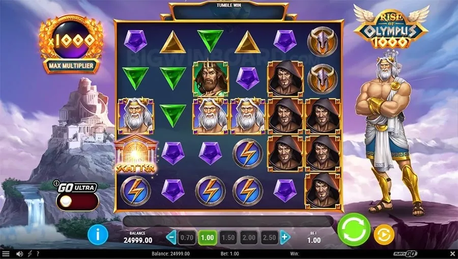 spinph7 Probability in Casino Games